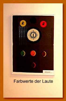 0721 Farbwerte